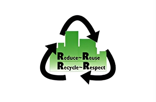 Clean Green Electronic Recycling